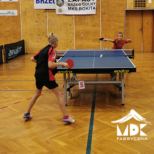 Maj 2022 w MDK Fabryczna